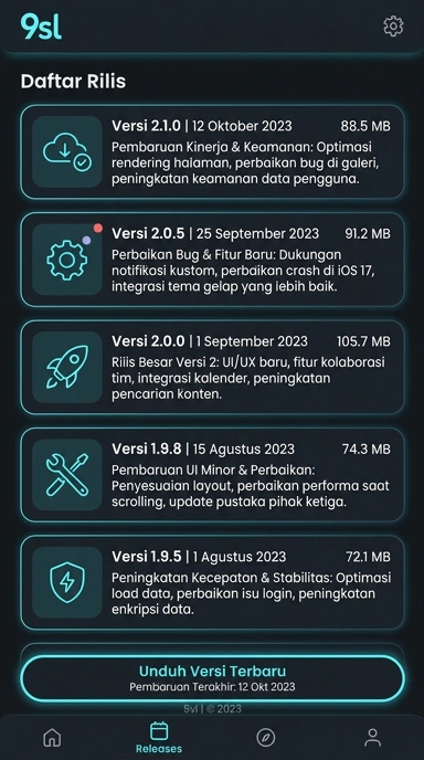 Riwayat Versi 9sl untuk Pengguna Android Indonesia